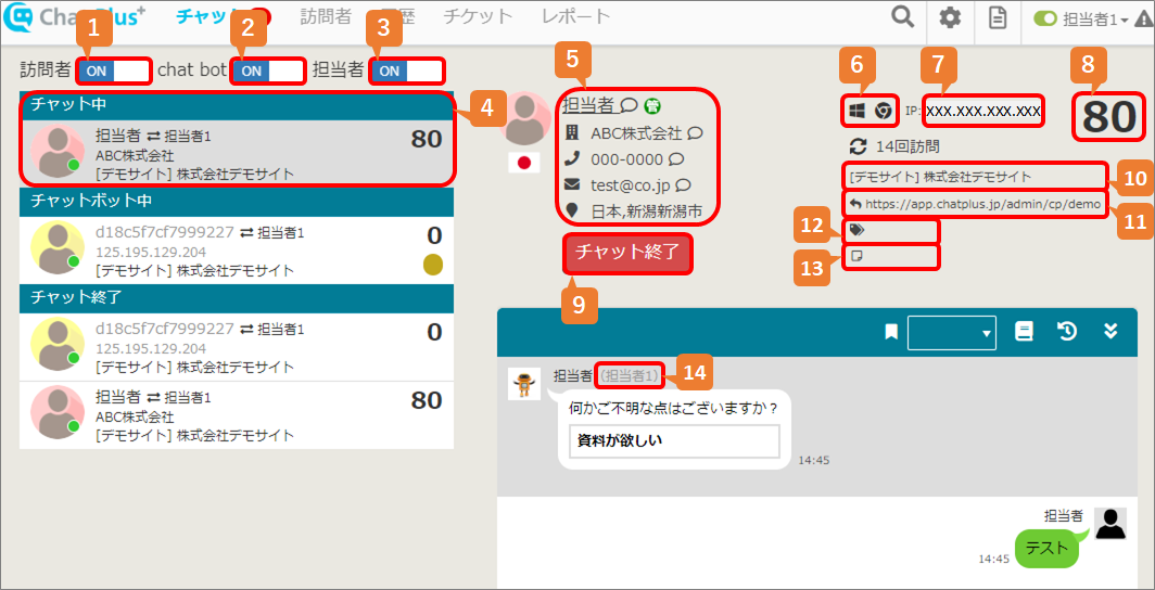 チャット画面の操作方法 トップ