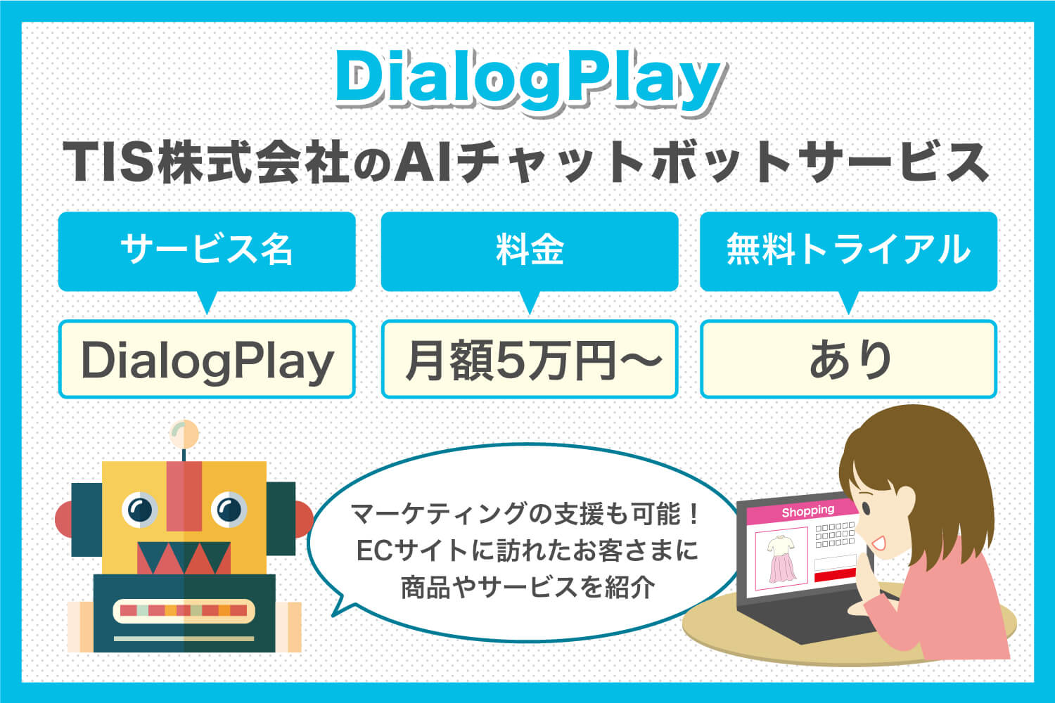 チャットボット開発